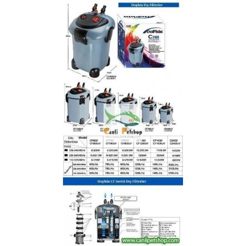 Dolphin CF 1400 Dış Filtre 1400 L/S 